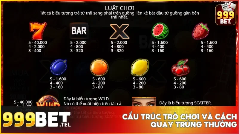 Hot to Burn 7 Deadly tại 999bet sử dụng định dạng 5x3 quen thuộc cùng các biểu tượng trả thưởng phong phú dễ nhận diện